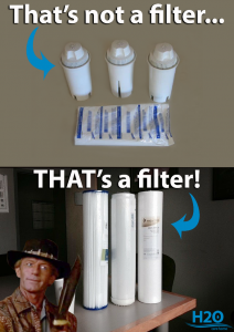 Water-Filters