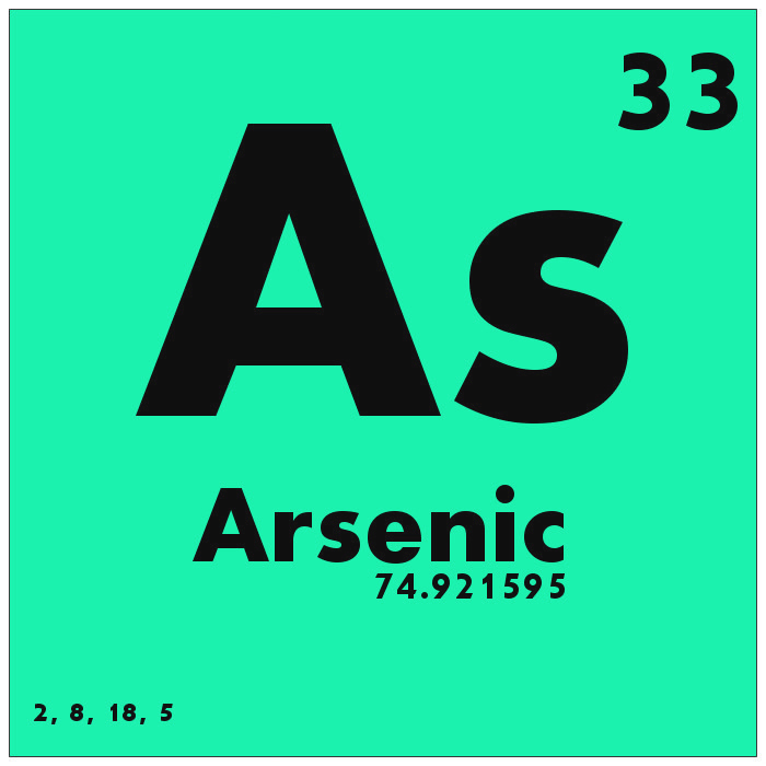 Arsenic Water Testing