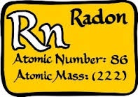 Test for Radon in Water