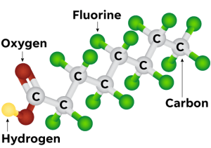 PFAS in water Salem NH