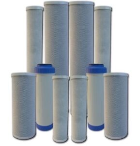 Carbon Filters